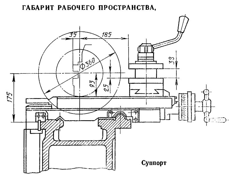16Д16АФ1 універсальний токарно-гвинторізний верстат. Габаритні розміри робочого простору